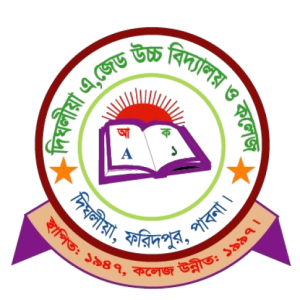 প্রতিষ্ঠানের ইতিহাস